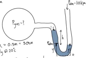 Manometer_pulling_to_low_pressure