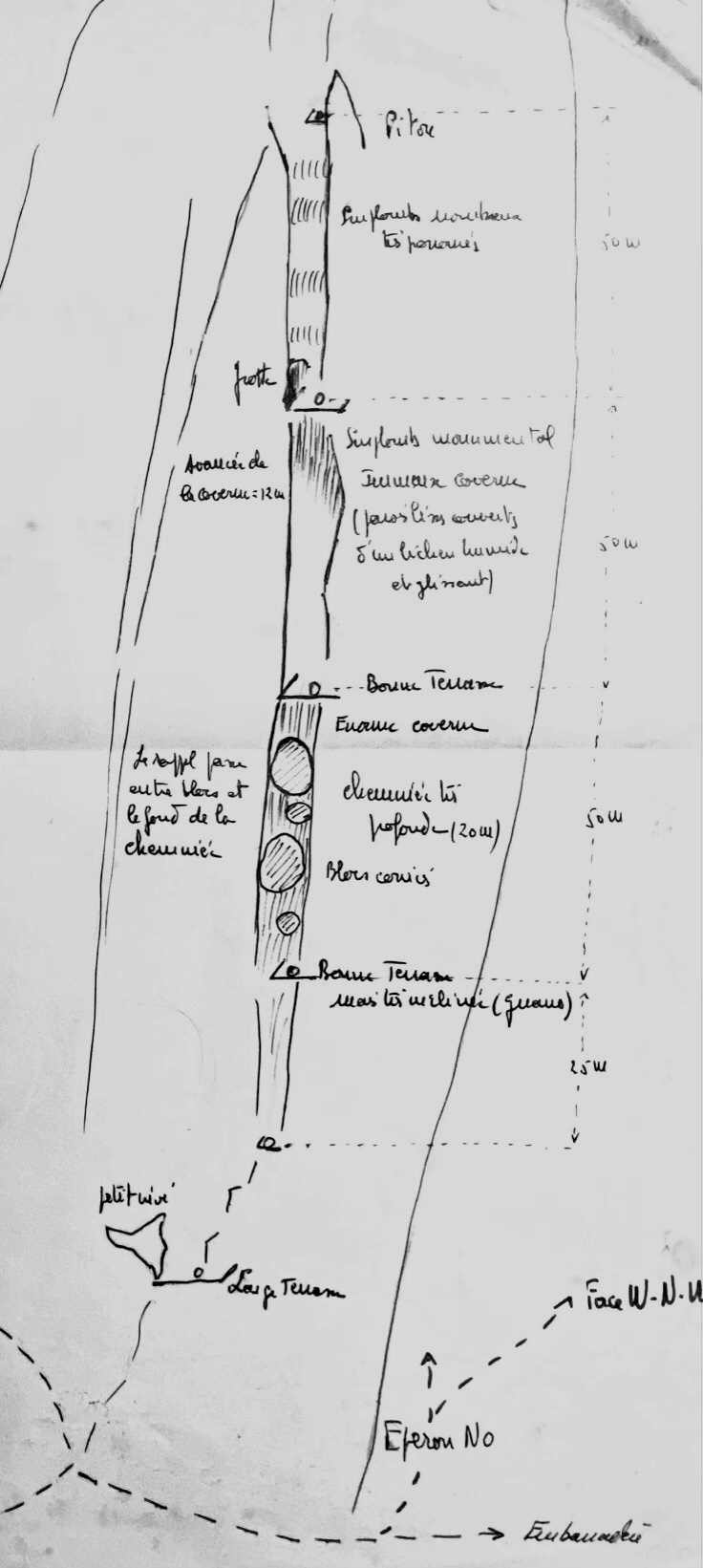 Croquis de la Grande Chemine ralis aprs la descente en rappel
