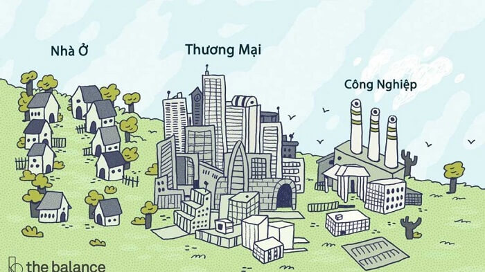 Đầu Tư Bất Động Sản Là Gì? Đầu Tư BĐS Như Thế N