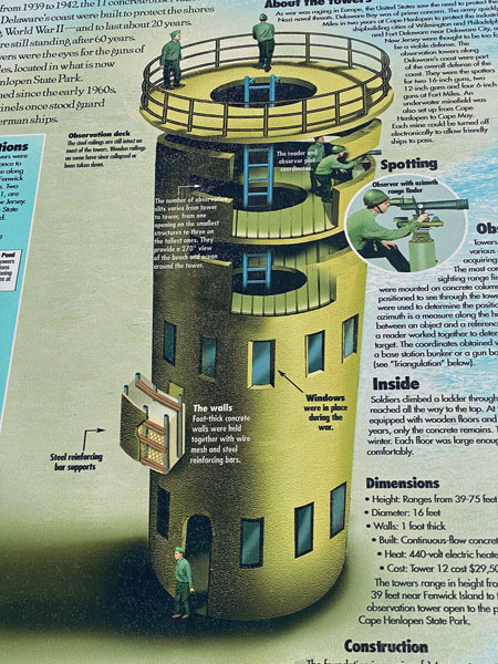05-17 WWII submarine watch tower i9794