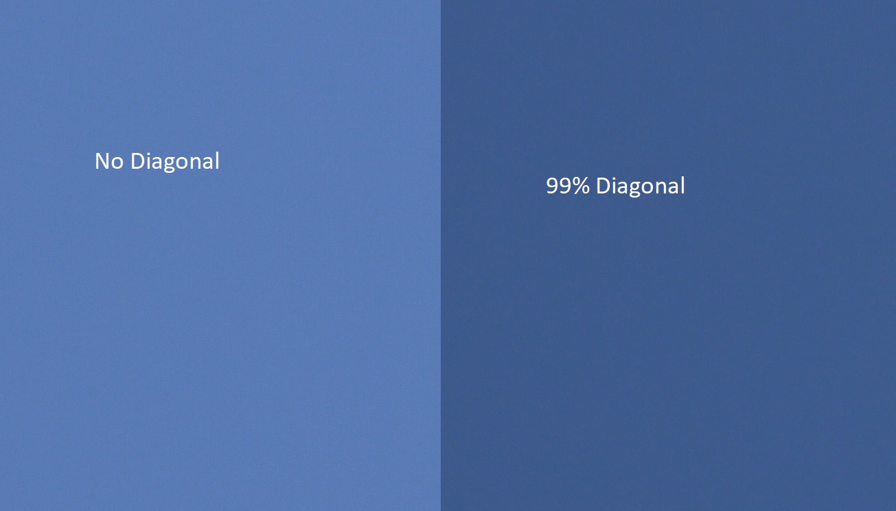 Images through telescope with/without diagonal mirror 