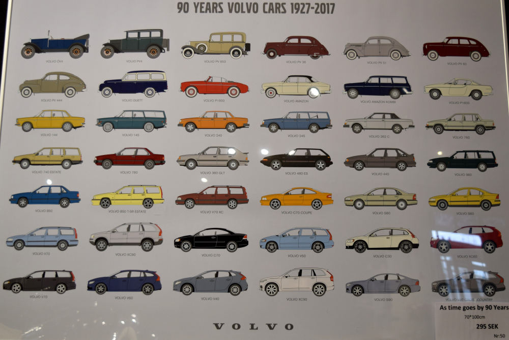 90 years of Volvo cars