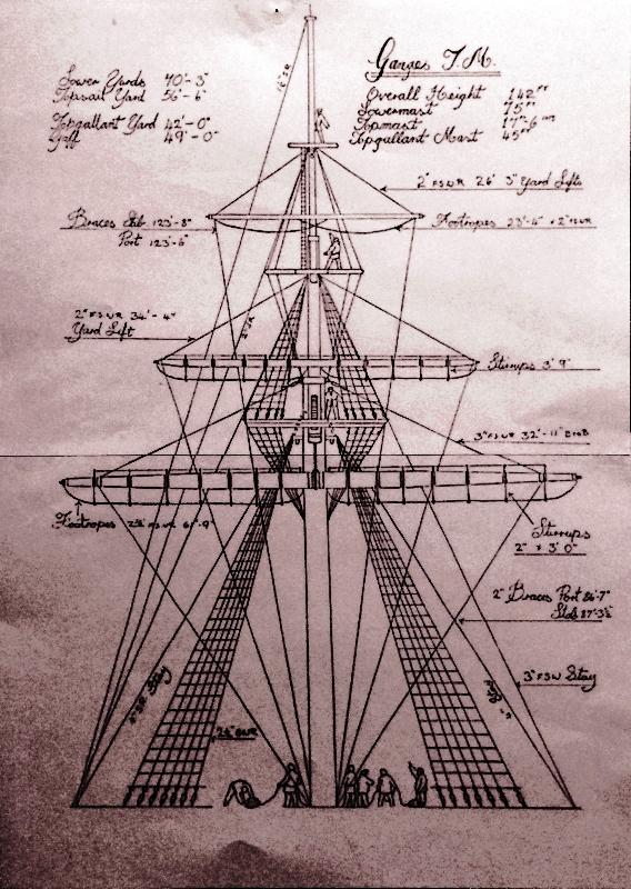 UNDATED - THE MAST - A RIGGING PLAN, POSSIBLY USED BY THE RIGGERS OR FROM THEIR RIGGING PLANS..jpg