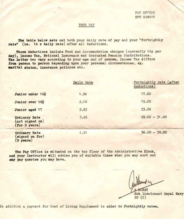 1974, NOVEMBER - DICKIE DOYLE, PAY RATES.jpg