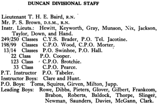 1949 - DUNCAN DIVISIONAL NOTES, 02., NAMES ON STAFF PHOTO, FROM THE SHOTLEY MAGAZINE.png