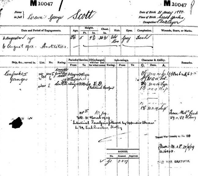 1919, 31 MARCH - COLIN KING, 02., SERVICE RECORD OF P.G. SCOTT, SENR. RES. ATTENDANT, R.N.A. S.B.R..jpg
