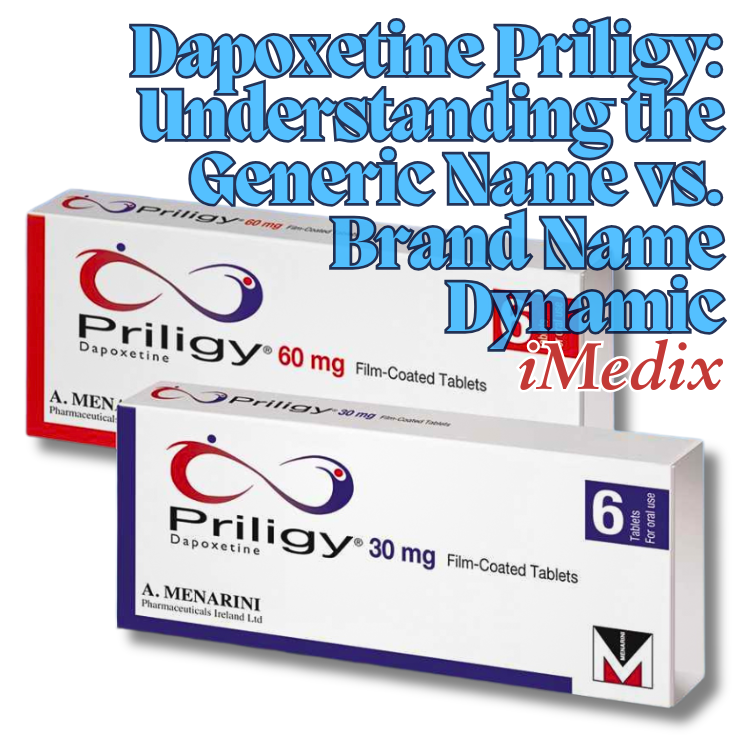 Dapoxetine Priligy: Understanding the Generic Name vs. Brand Name Dynamic - 1