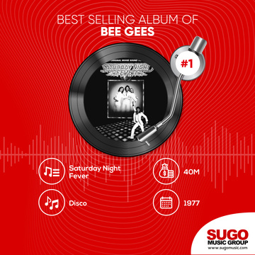 Best Selling Album of Bee Gees
