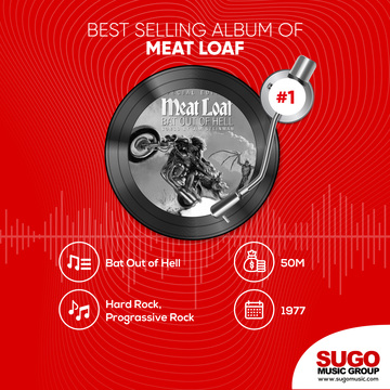 Best Selling Album of Meatloaf