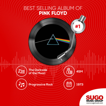 Best Selling Album of Pink Floyd