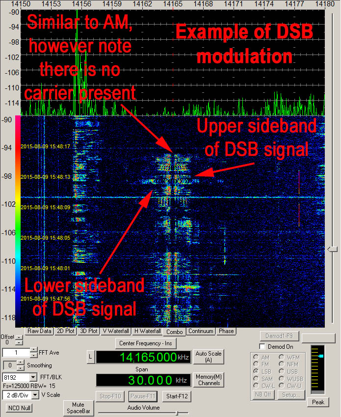 Mod_example_DSB_14165kHz.jpg