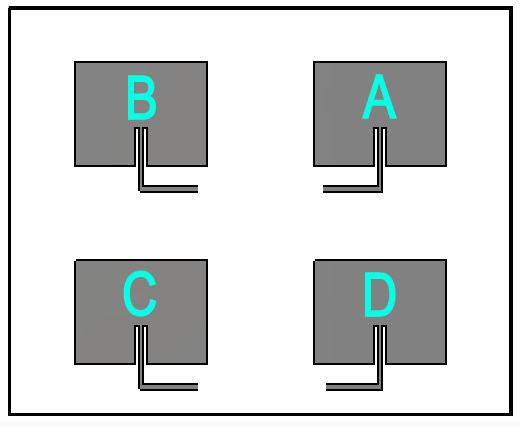4_el_patch_ABCD.jpg