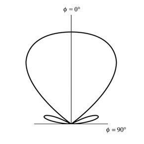 In_Phase_02.jpg