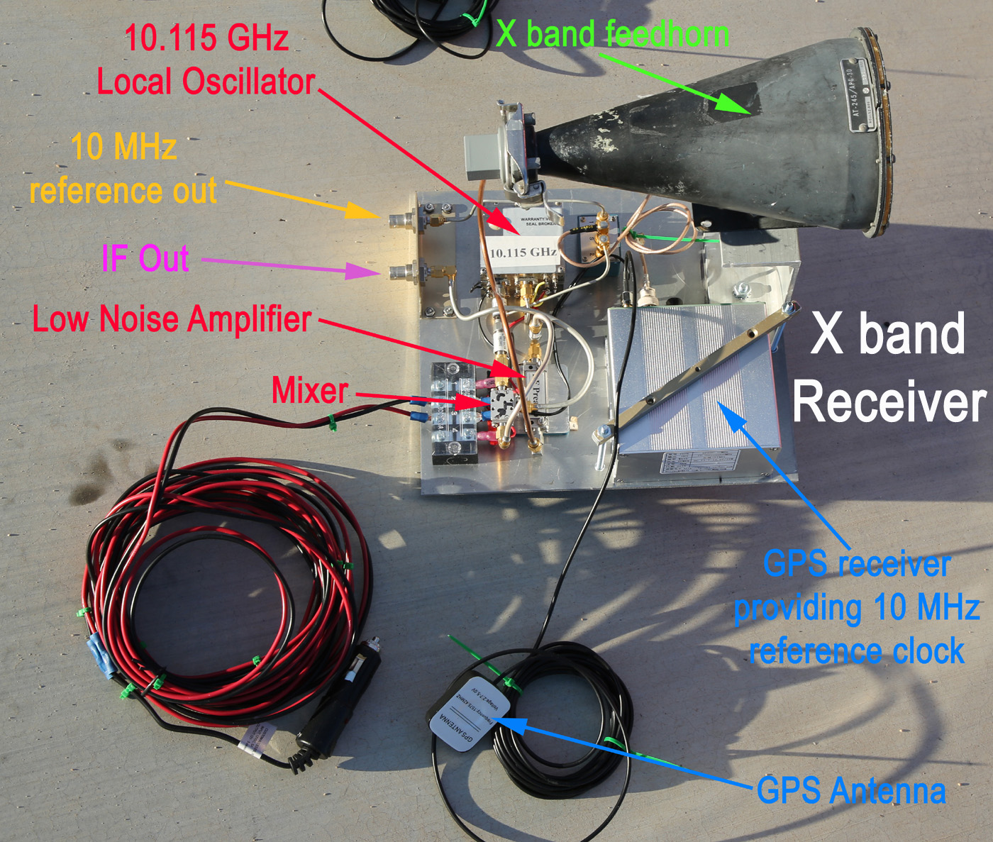 Receiver_Top_med_annotated.jpg