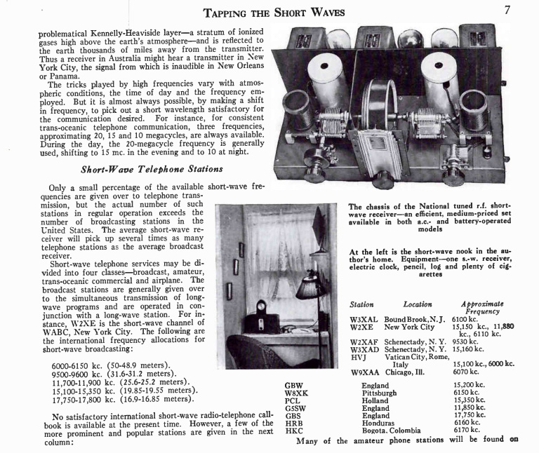 Manual_of_Shortwave_Radio_Vol_II_1932_pg7.jpg