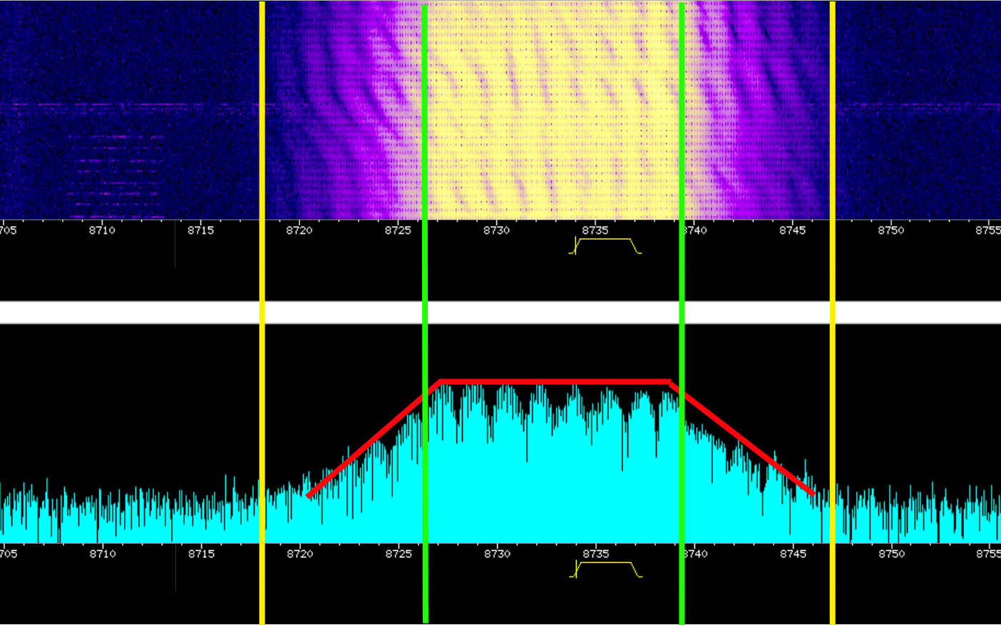 29B6_bandwidth_08Dec2024_0545z.jpg