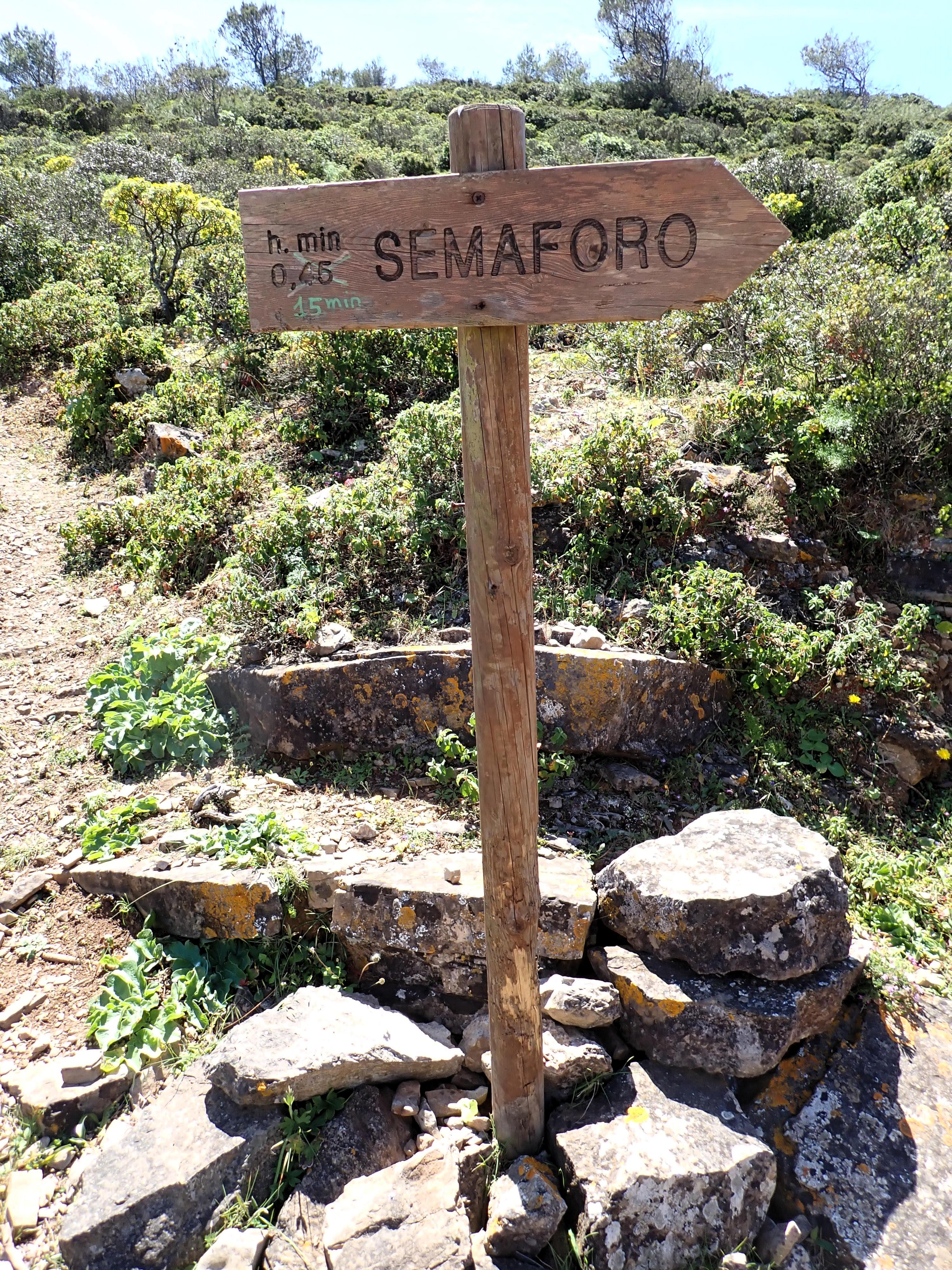 Signpost