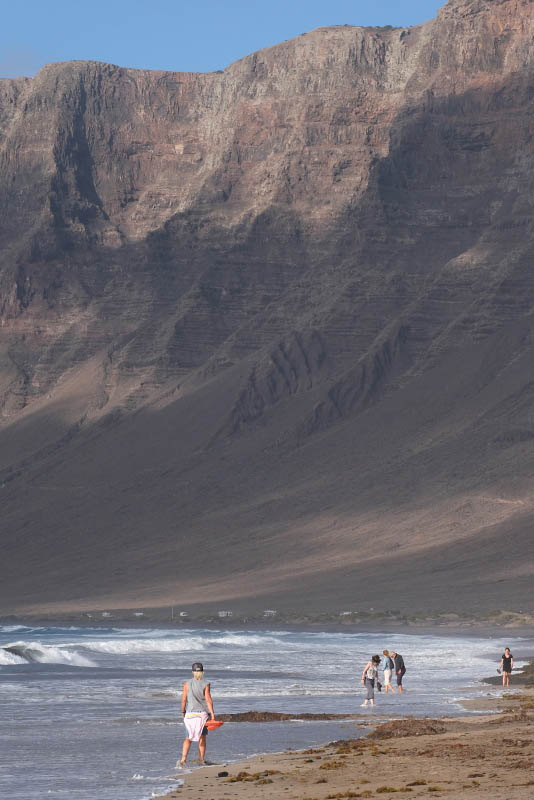 Famara Beach