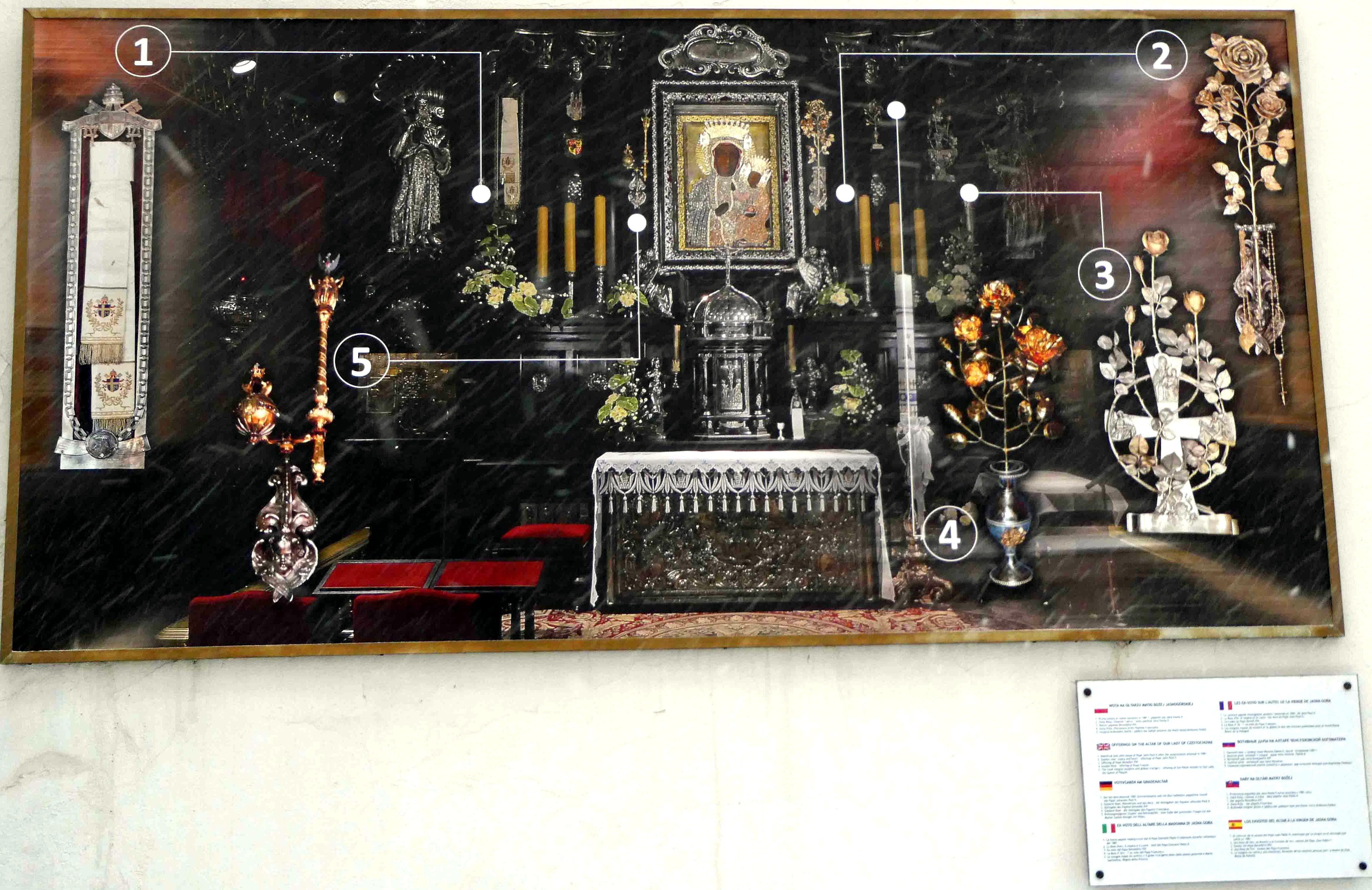 Important offerings on the Altar of the Black Madonna include gifts from Popes John Paul II, Benedict XVI, and Francis