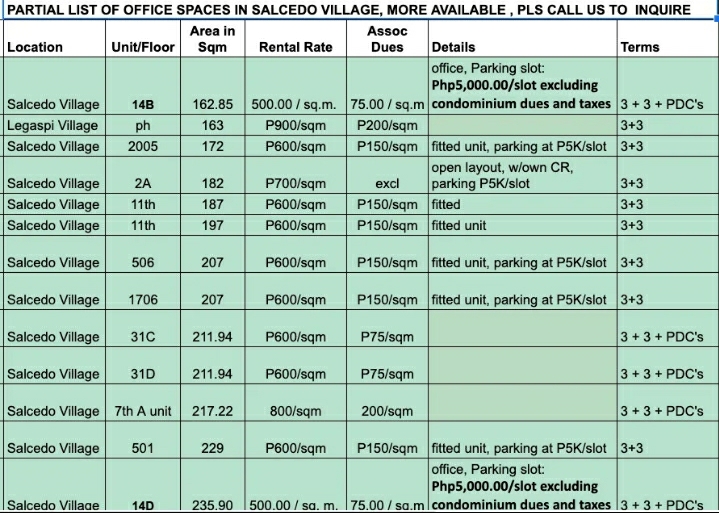 Office Spaces for Lease in  Salcedo and Legaspi Village Makati 