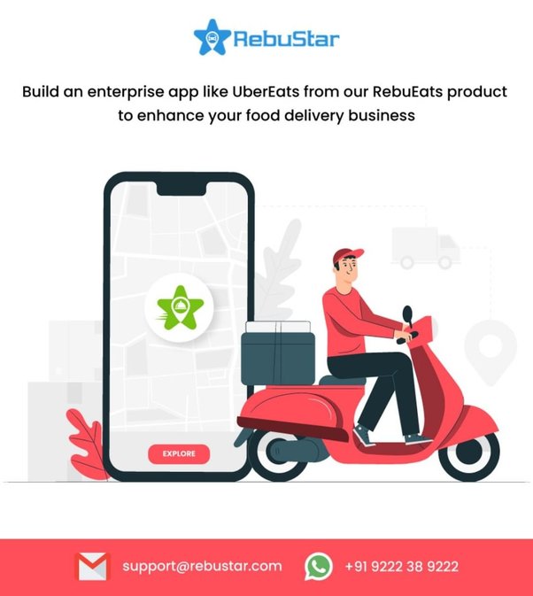 What is UberEATS clone app?