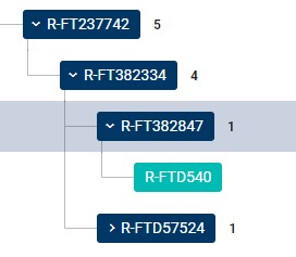 Bullard BigY G10 Public Tree FT382847 FTD540