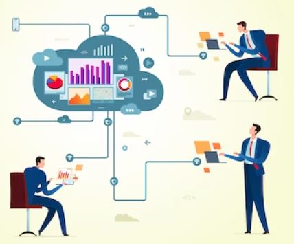 Dallas Software Development 
