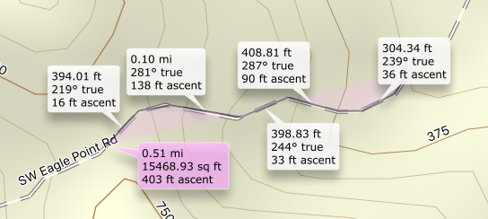 Steep Eagle Point Grade 400' gain in 1/2 mile