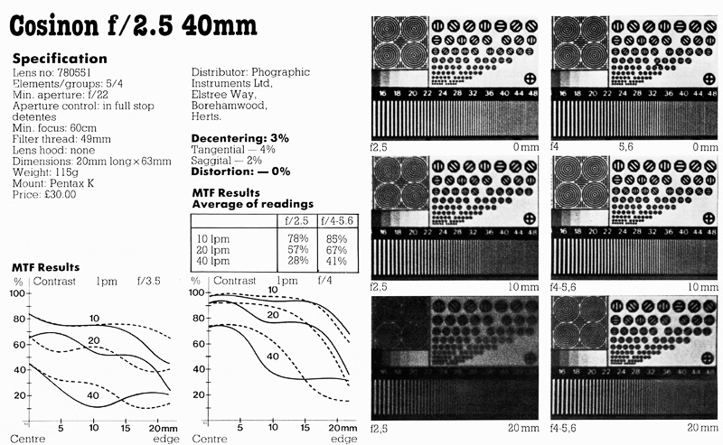 Cosinon f2.5 40mm.jpg