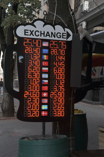 2019 exchange rates for the Ukrainian Hryvnia (UAH)