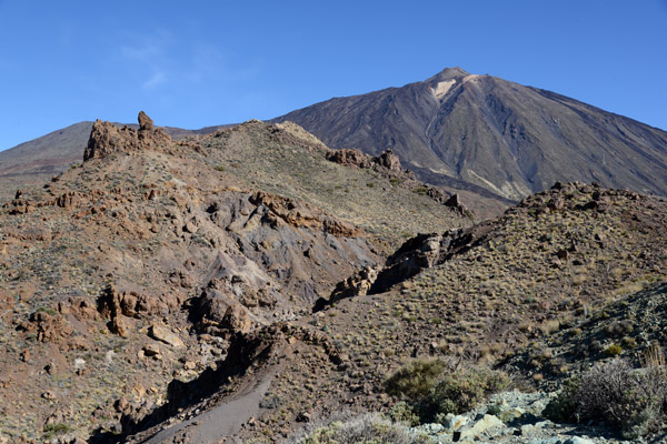 Pico del Teide, Tenerife