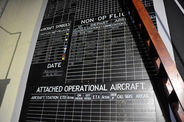 Aircraft Tracking Board, Operations Room, Western Approaches