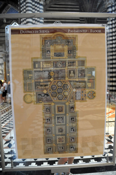 Map of the mosaic floor of Siena Cathedral