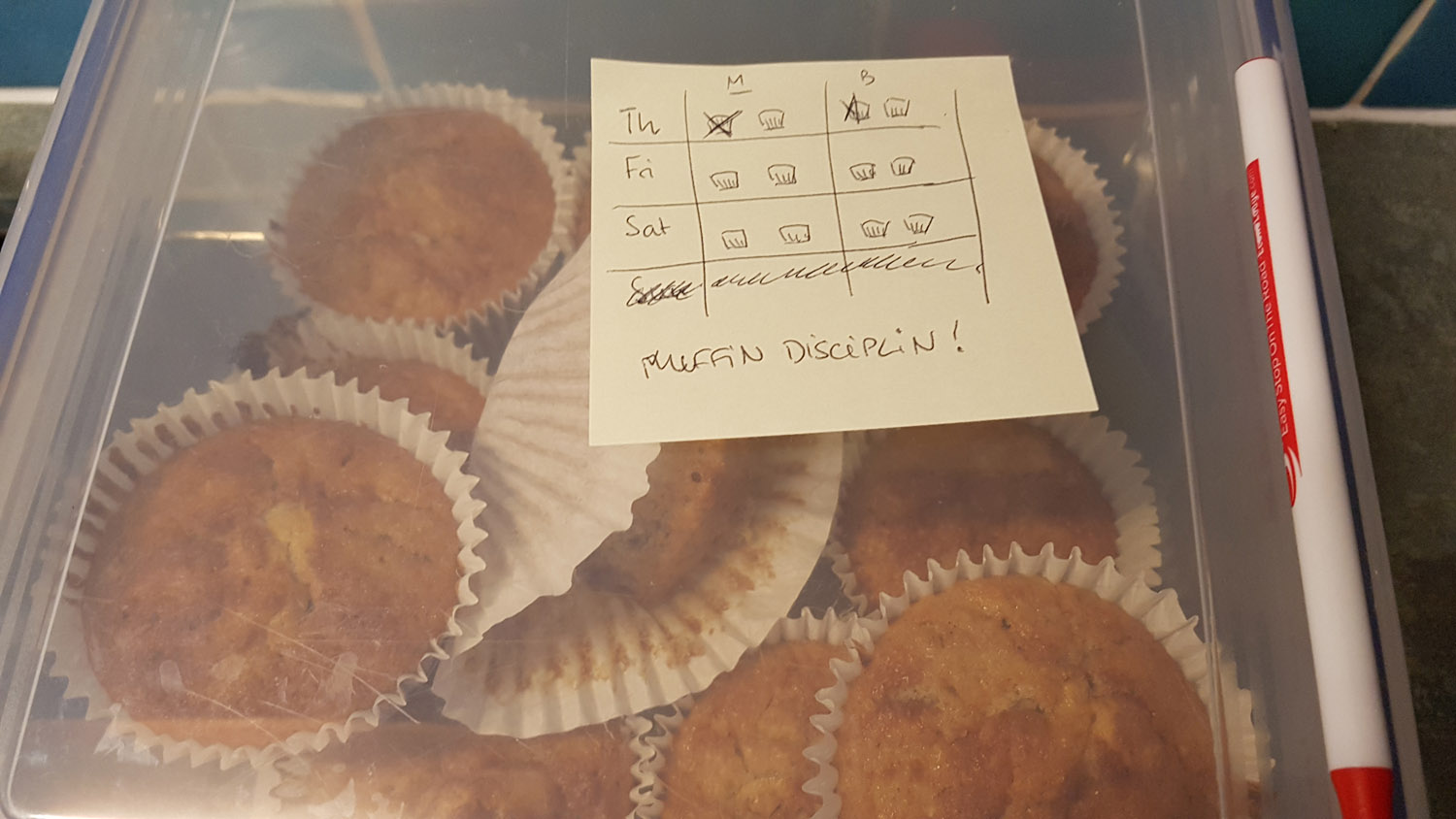 March- Time for home baking -Muffins!