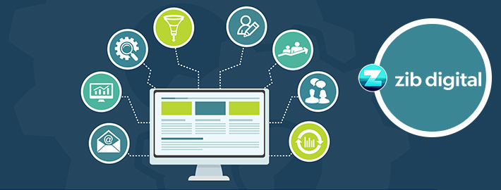 Characterize-Your-Digital-Marketing-Goals.jpg