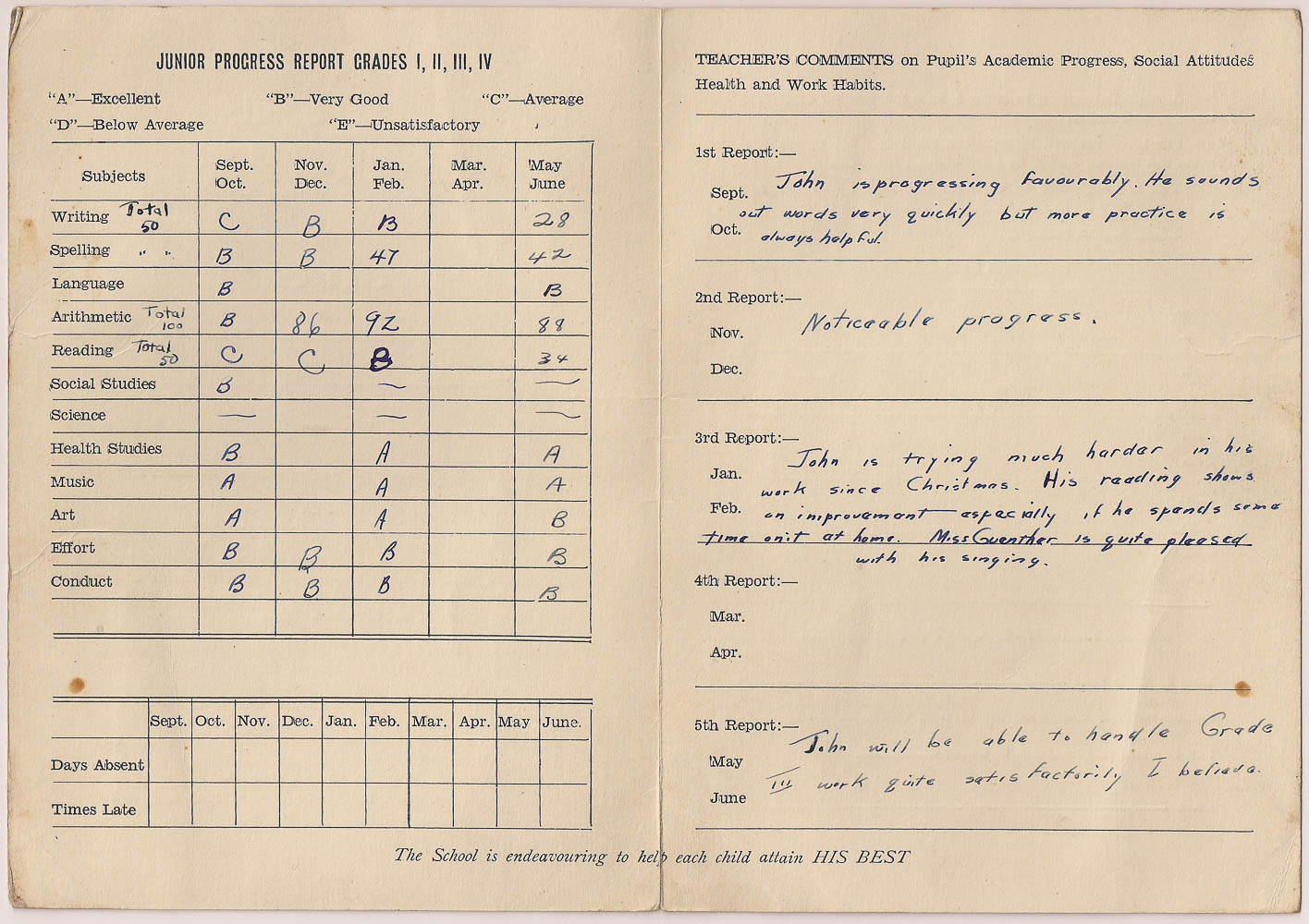 1940-41 Grade 2 report 1 MLR2020.jpg