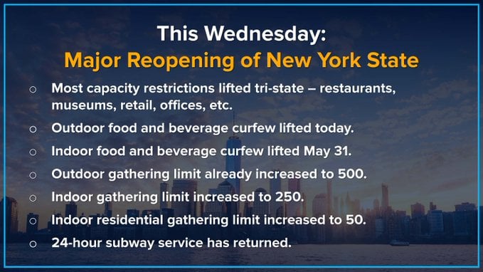 5-19-21 reopening.jpg