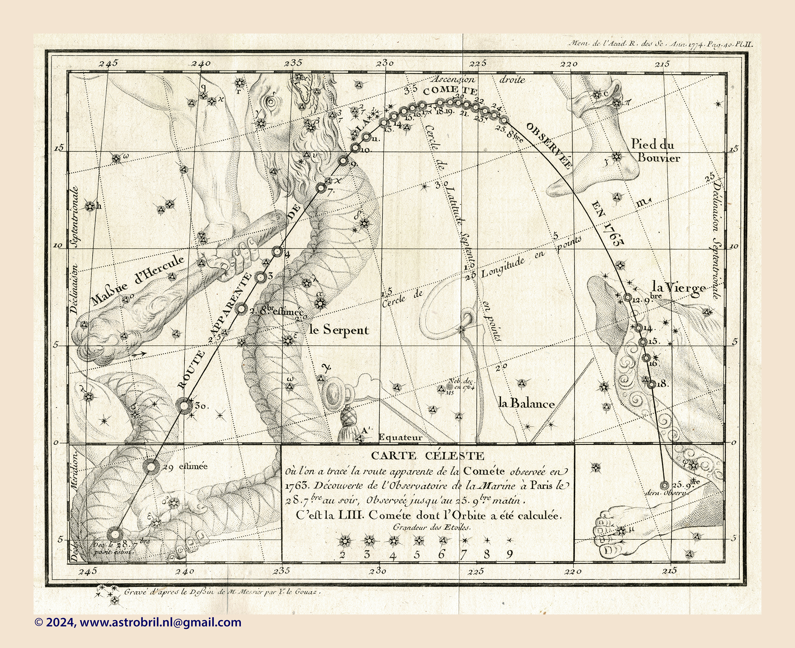 Comet C/1763 S1 (Messier)