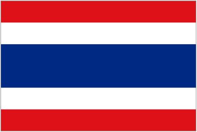 Thailande Sud