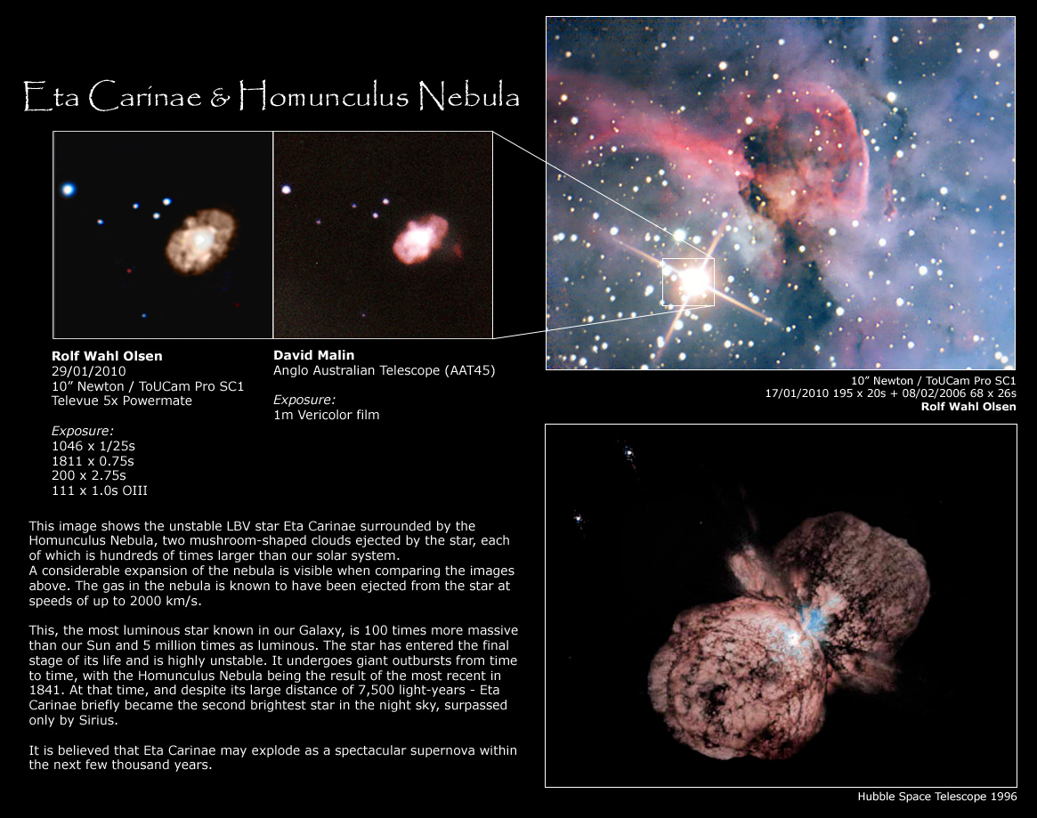 Visible expansion of the Homunculus Nebula around Eta Carinae