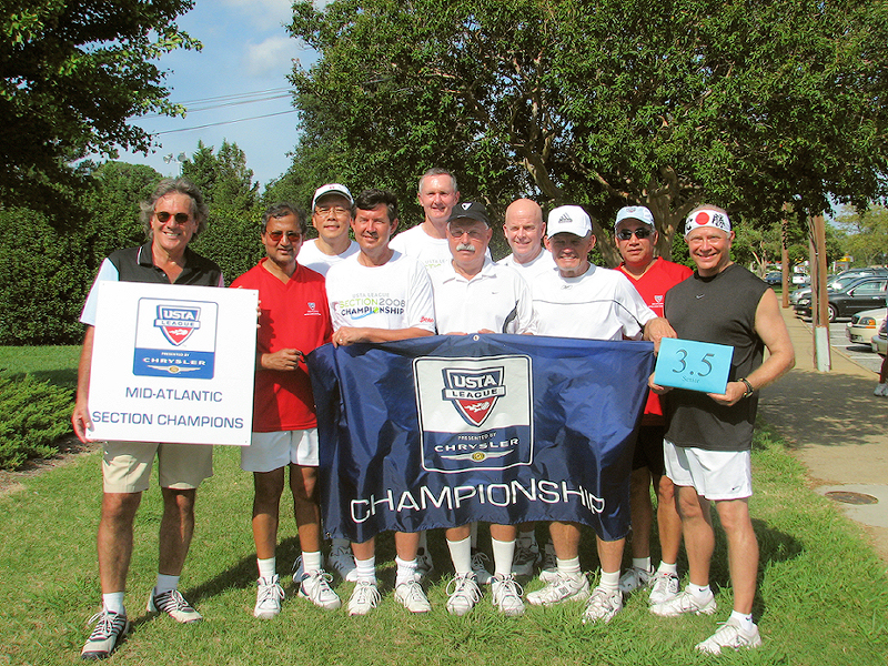 First Place Team