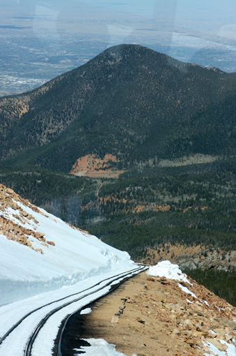 Pikes Peak Cog Railway