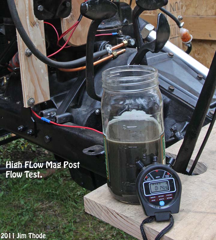 Flow Test