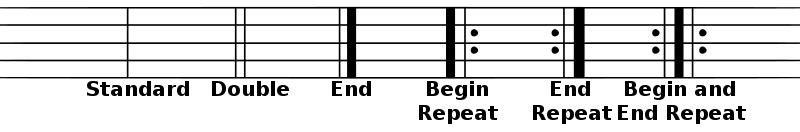 Bar-line