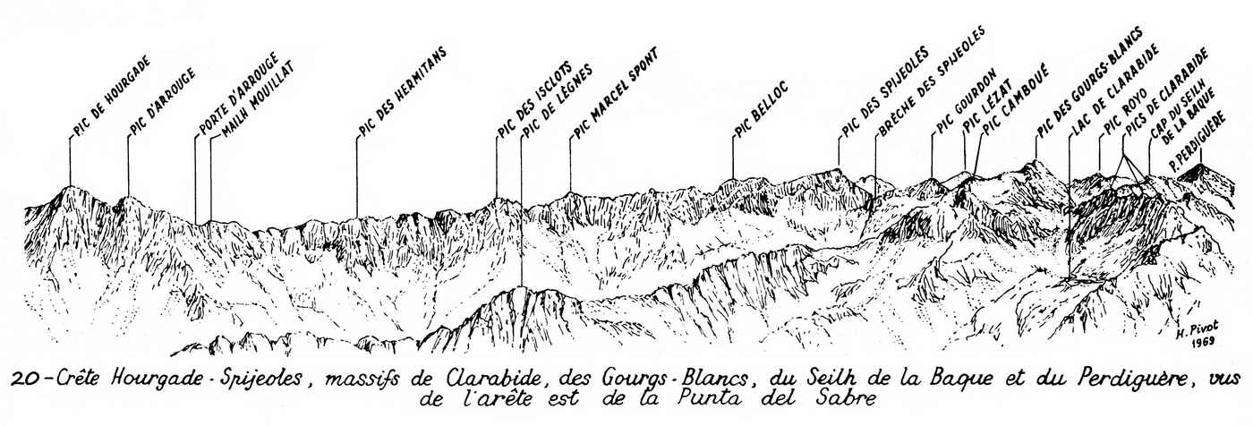 20 Crte Hourgade Gourgs-Blancs Perdigure