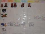 Horaire de la semaine classe 1