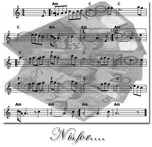 N is for notes