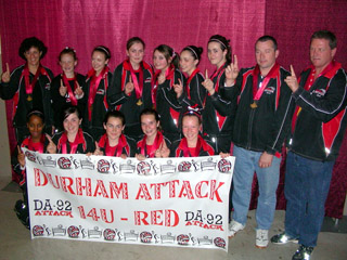 2008 National Tier 3 Gold Medalists