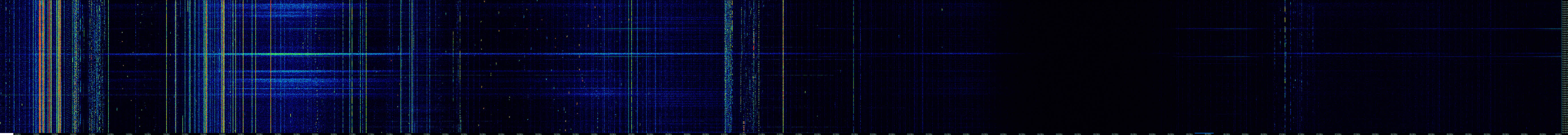 Solar_noise_16MHz_07142012_1505_s.jpg