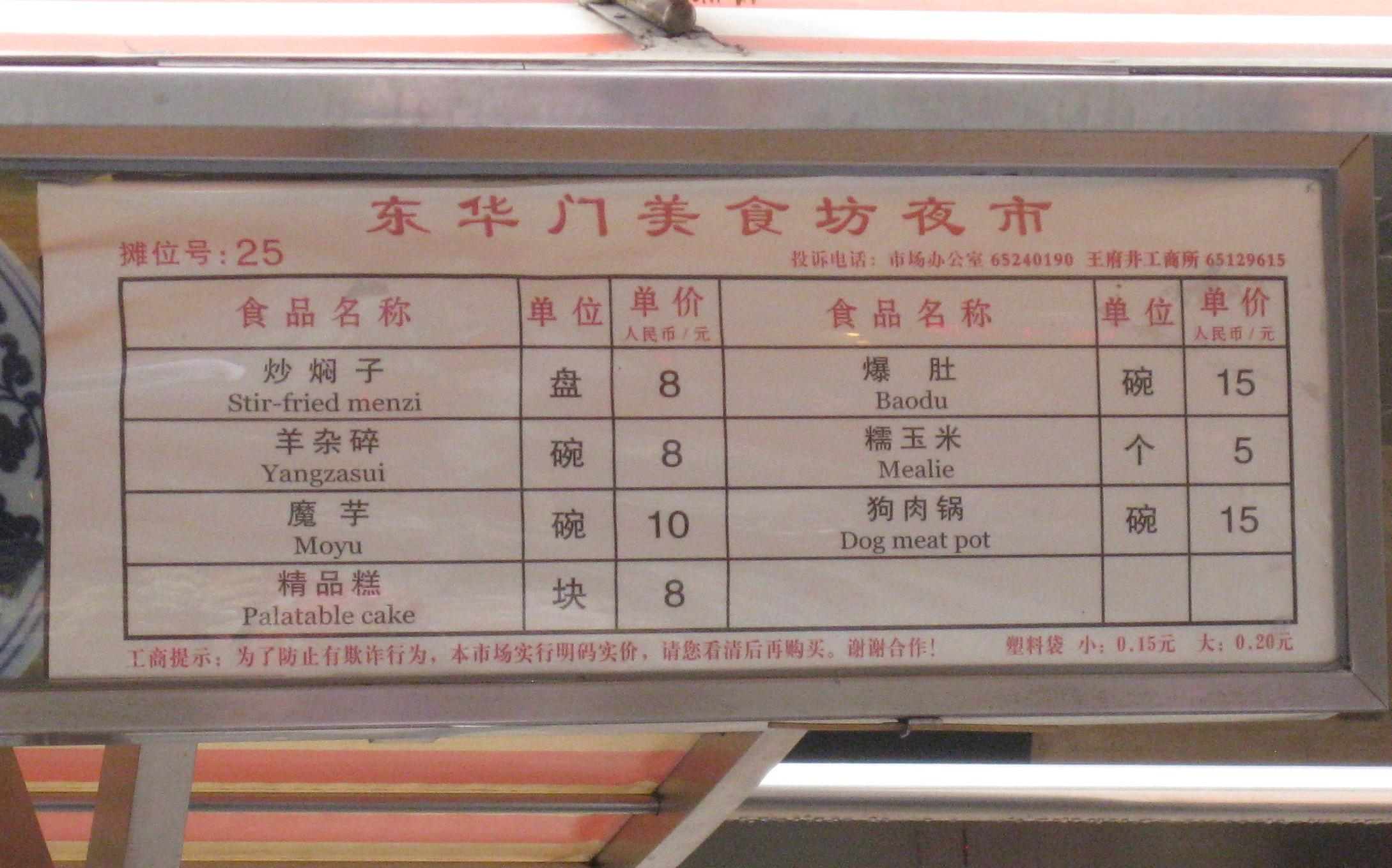 Dog Meat Pot?